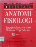 Tubuh Manusia dan Sistem Reproduksi